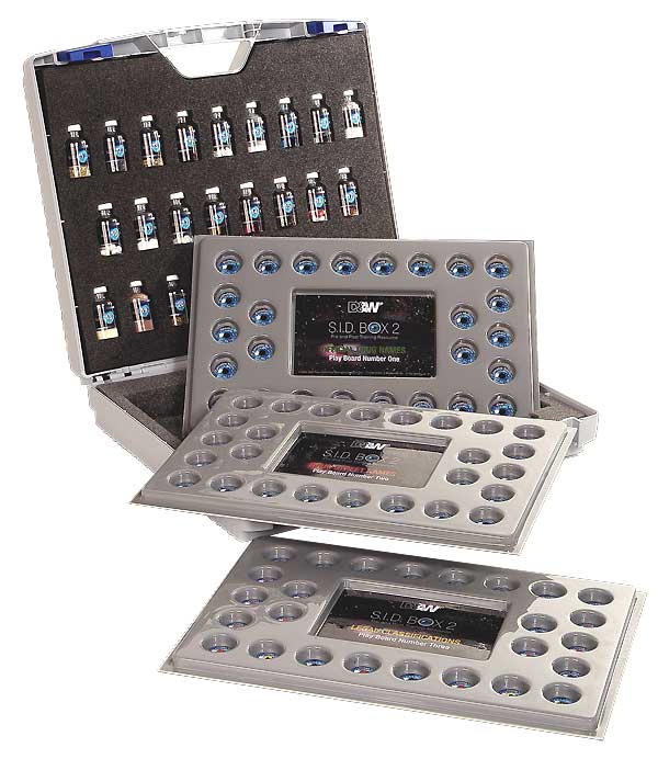 S.I.D. Box